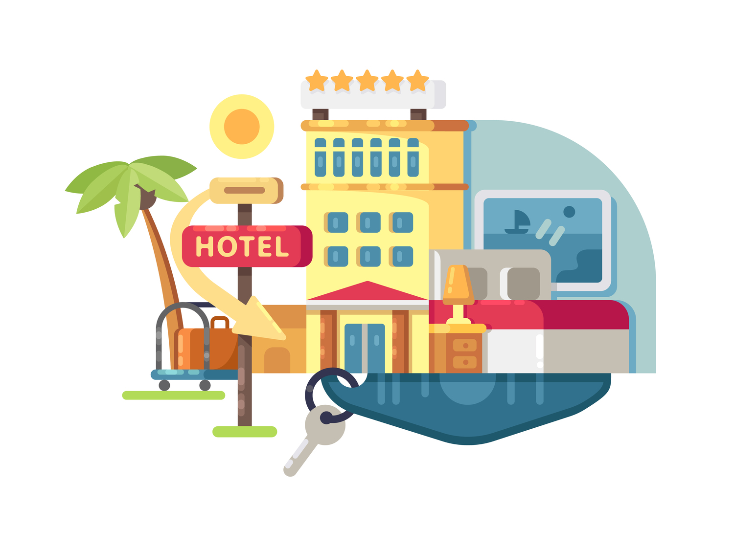 Izneseni obuchenia v hotel po izbor na uchebnoto zavedenie